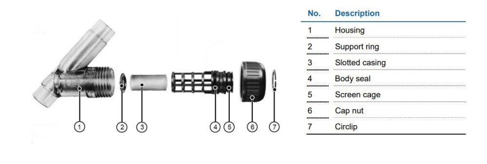 budowa filtra narurowego 305 z PVC-U - Georg Fischer