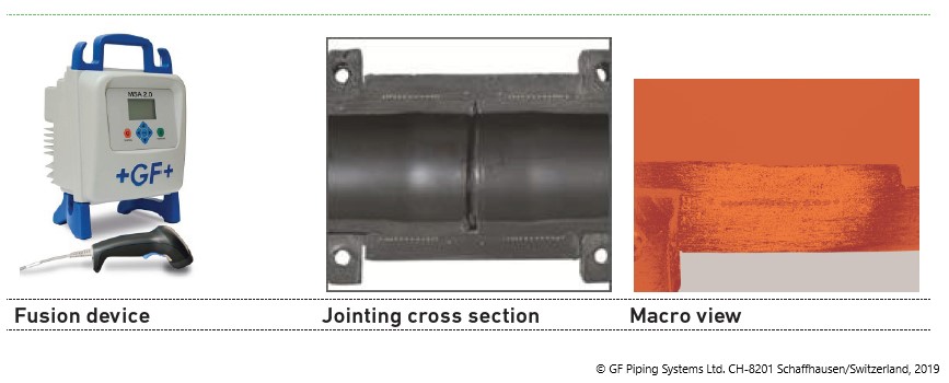 Zgrzewanie elektrooporowe
