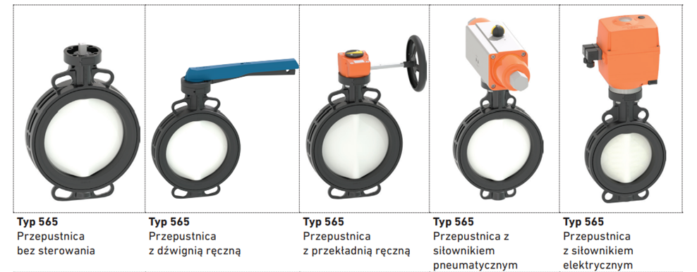 gambitsystems - zawór motylkowy 565 - łatwa automatyzacja procesów