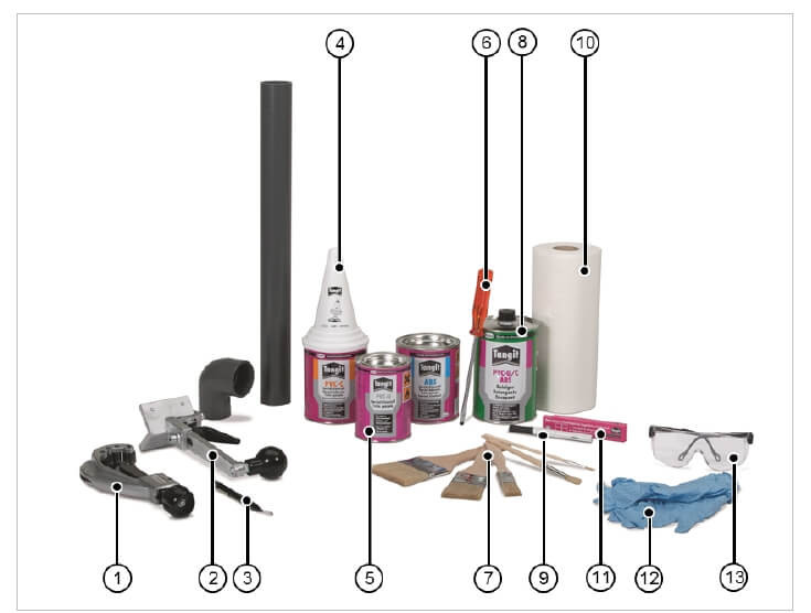 narzędzia do klejenia tworzyw sztucznych