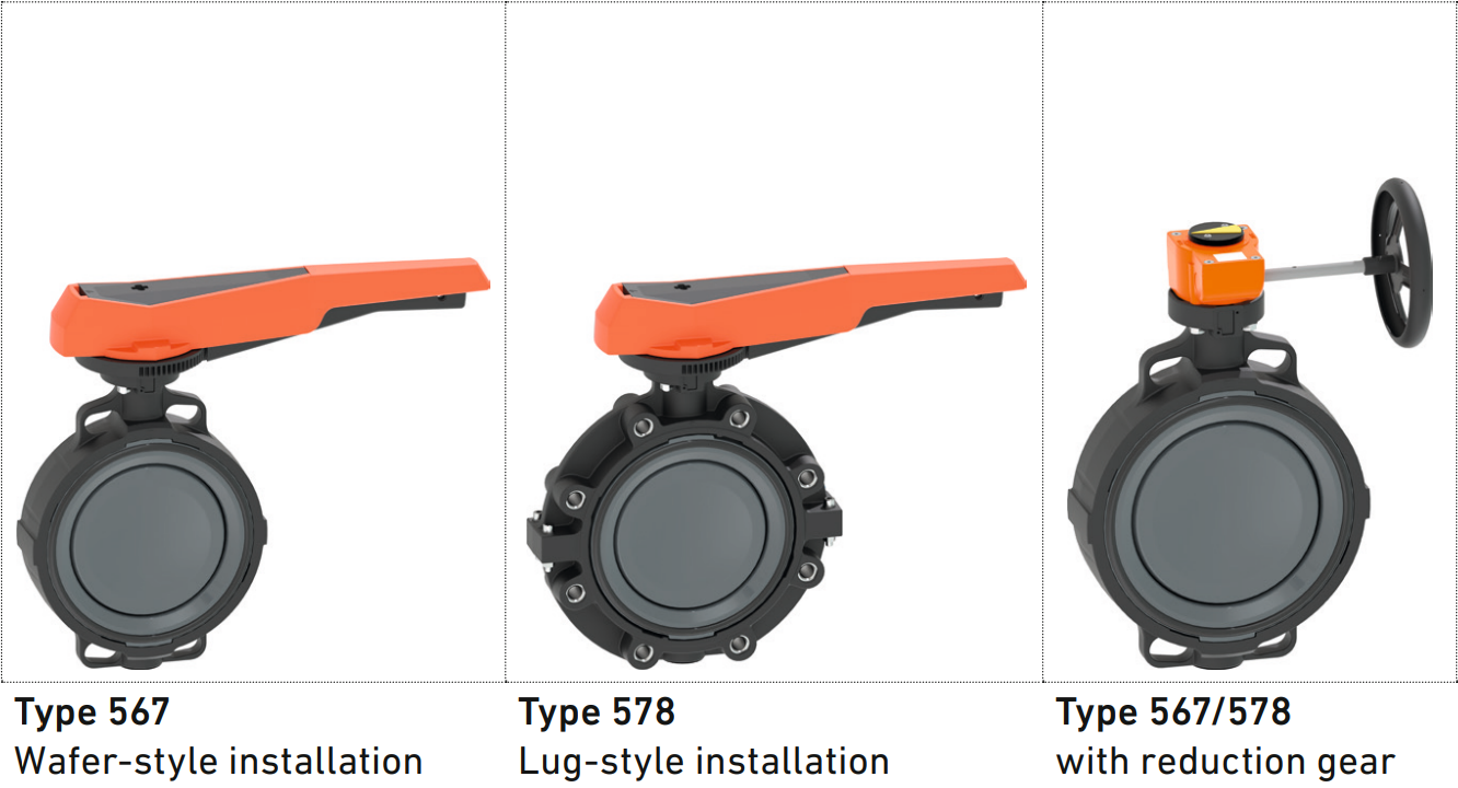 Zawory motylkowe Georg Fischer