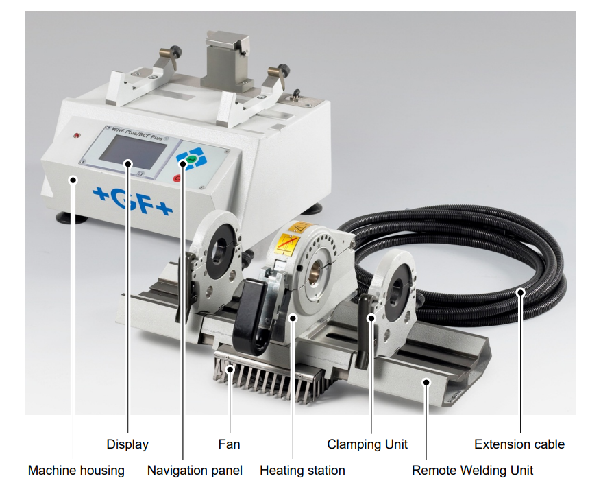 Zgrzewarka doczołowa BCF - zgrzewanie bezwypływkowe
