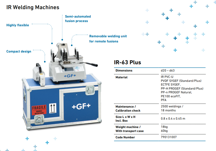 Zgrzewarka IR +GF+ - parametry