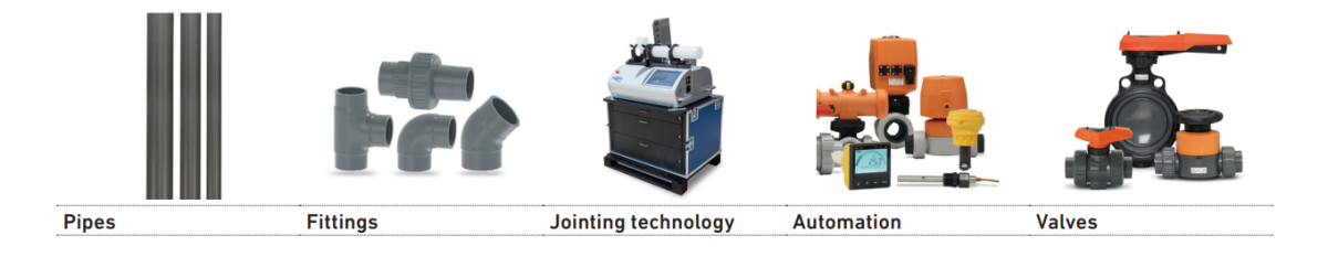 System zgrzewania IR instalacji PVC-U