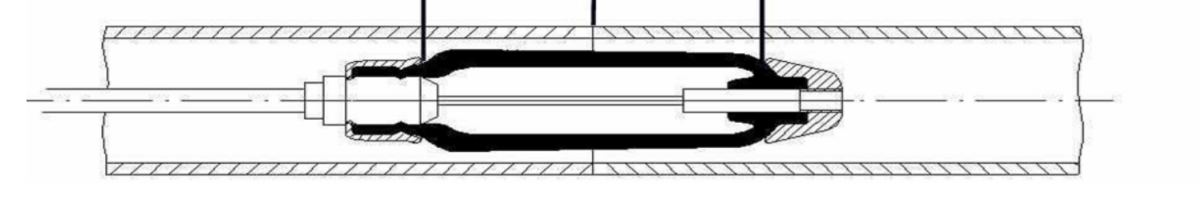 zalety metody BCF - Gambitsystems.pl
